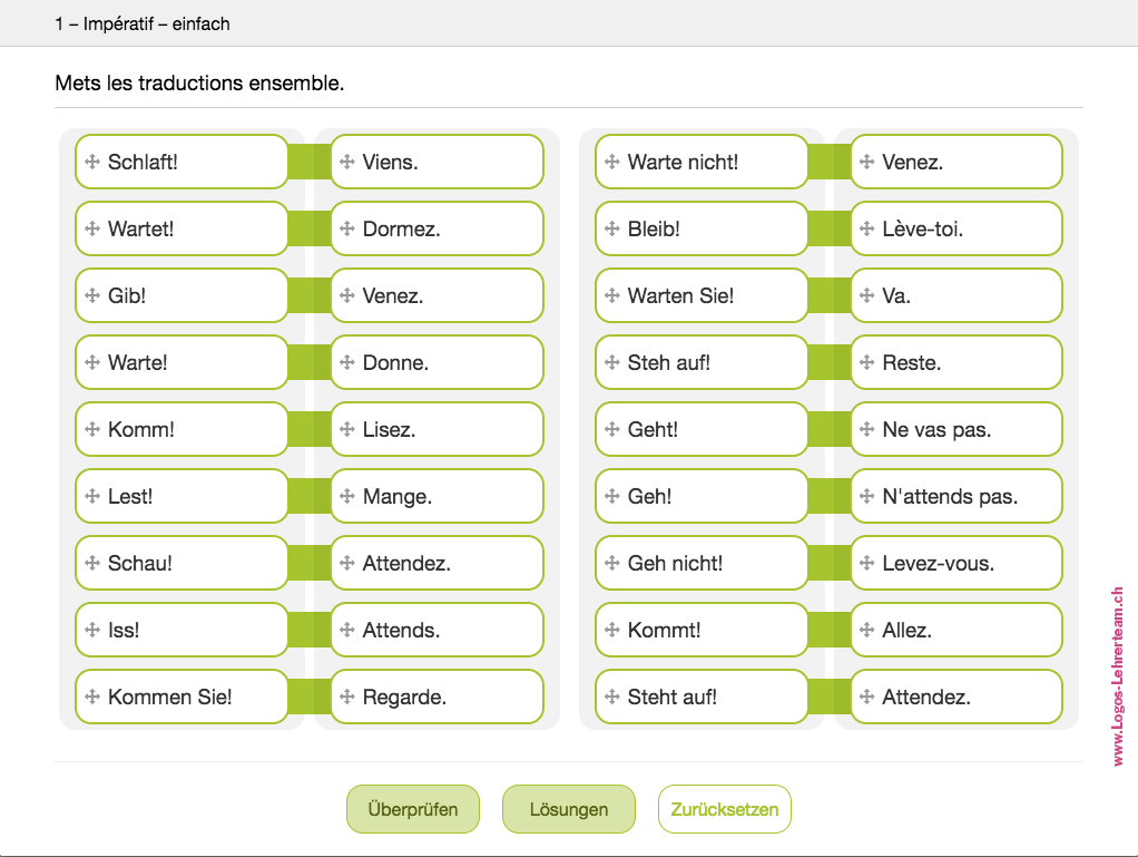 Was Ist Der Imperativ Französisch Sekundar Französisch Verbes Impératif — Logos Lehrerteam